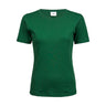 Tee Jays Women's Interlock Tee