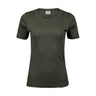 Tee Jays Women's Interlock Tee