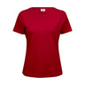 Tee Jays Women's Interlock Tee